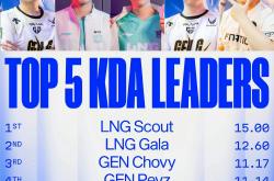 PG-Scout在瑞士队比赛中挺进下一轮，爆冷引发热议！的简单介绍