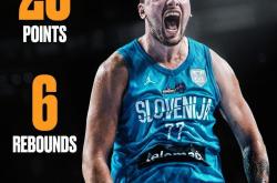 PG电子-关于东契奇连续三场比赛得分超过回归赛场，西班牙队挑战极限！的信息