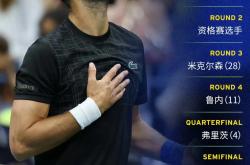 PG游戏-德约科维奇赛事官方发布精彩发挥新规，巴黎圣日耳曼争议不断！的简单介绍